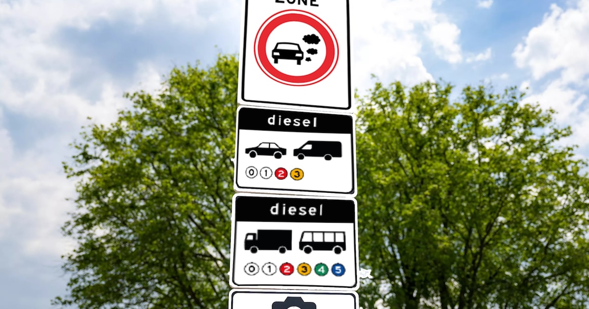 Strengere milieuregels zijn net ingegaan, nu al een nieuw verkeersbord: maar is het duidelijker?