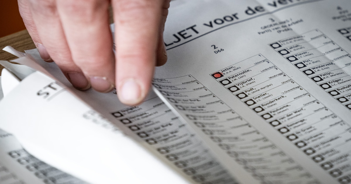 Vier kandidaten maken alsnog kans op plek in gemeenteraad van Urk