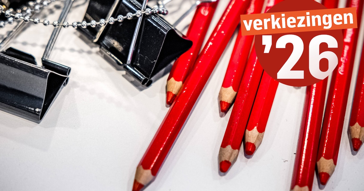 Raadzaal in Emmeloord decor van debat over economie en de arbeidsmarkt