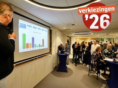 Live | Spanning in het gemeentehuis: wie wordt de grootste in Steenwijkerland? Eerste uitslagen binn
