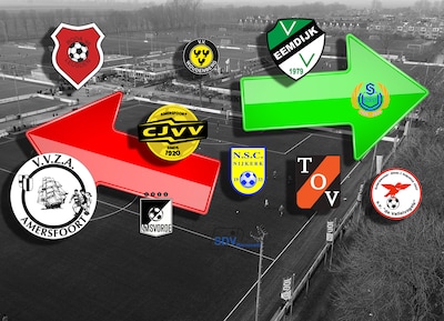 Overschrijvingstermijn amateurvoetballers sluit: dit zijn de transfers in jouw gemeente