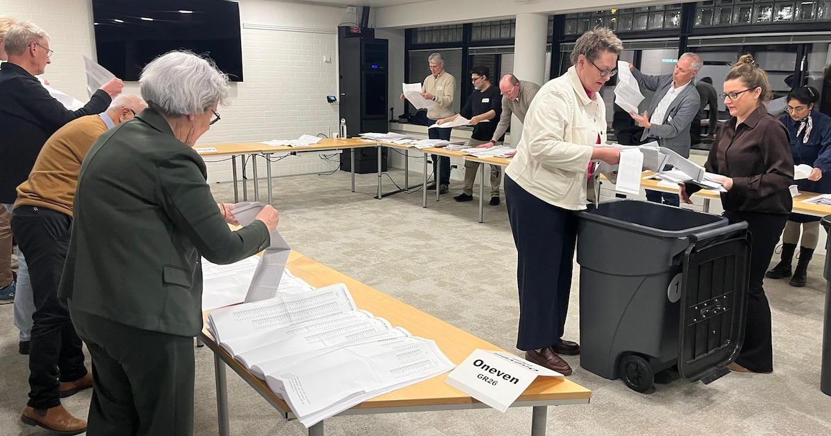 LIVE Verkiezingen | Opkomst van meer dan 80 procent in Staphorst • Schiermonnikoog als eerste klaar 