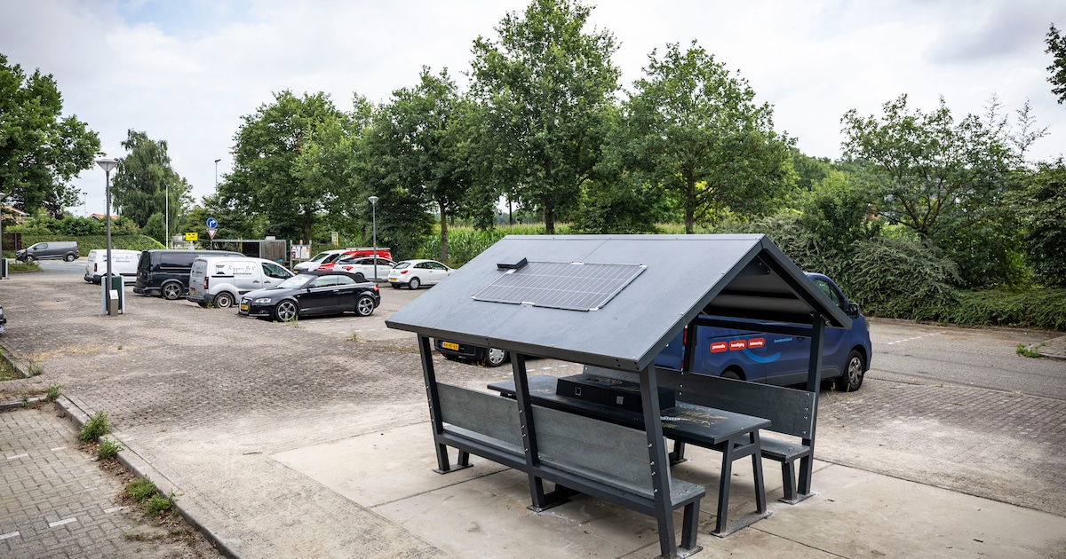 Gemeente Borne verlengt de proef met ontmoetingsplekken voor jongeren