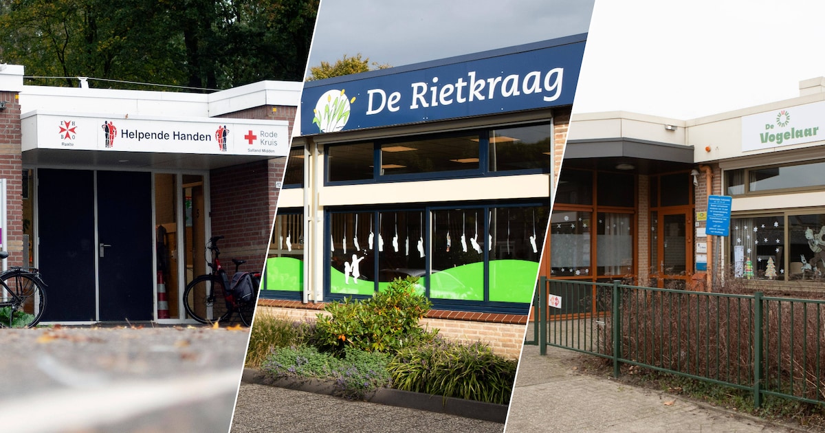 Salland bereidt scholen voor op de toekomst: fusie en nieuwbouw voor meer dan dertig locaties