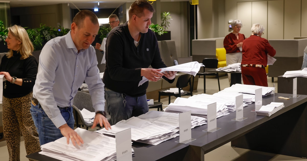 LIVE Verkiezingen | Eerste gemeenten in Oost-Nederland bekend • CVO van Tom de Nooijer wint enorm in