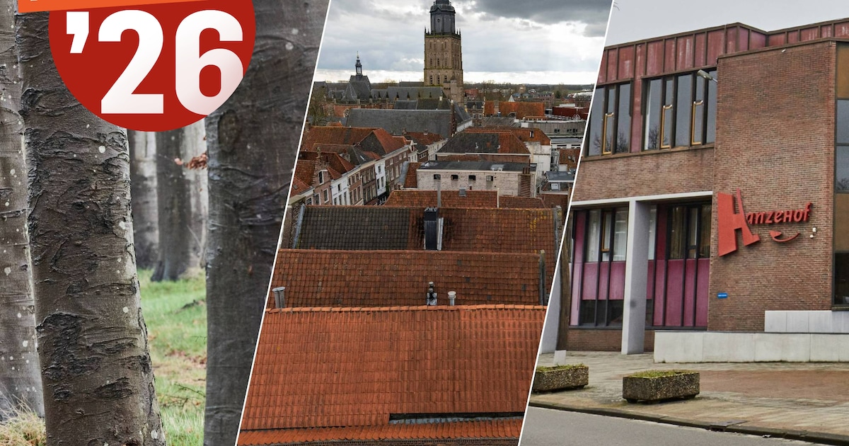 Wat is er waargemaakt? Dit heeft de coalitie in Zutphen beloofd en (niet) gedaan