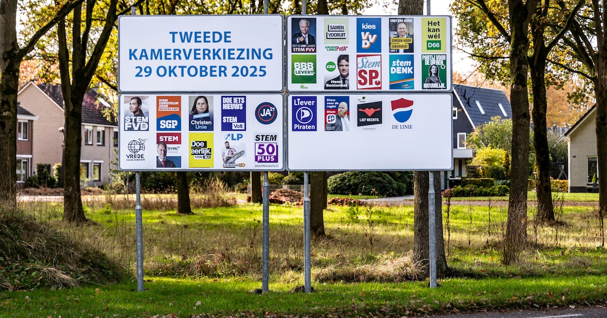 Van de uitslag verwacht ik weinig. Ik hoop op het minimale