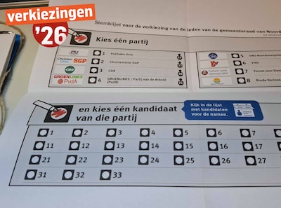 KIJK | Hoe bevalt het stemmen met een kleiner formulier?