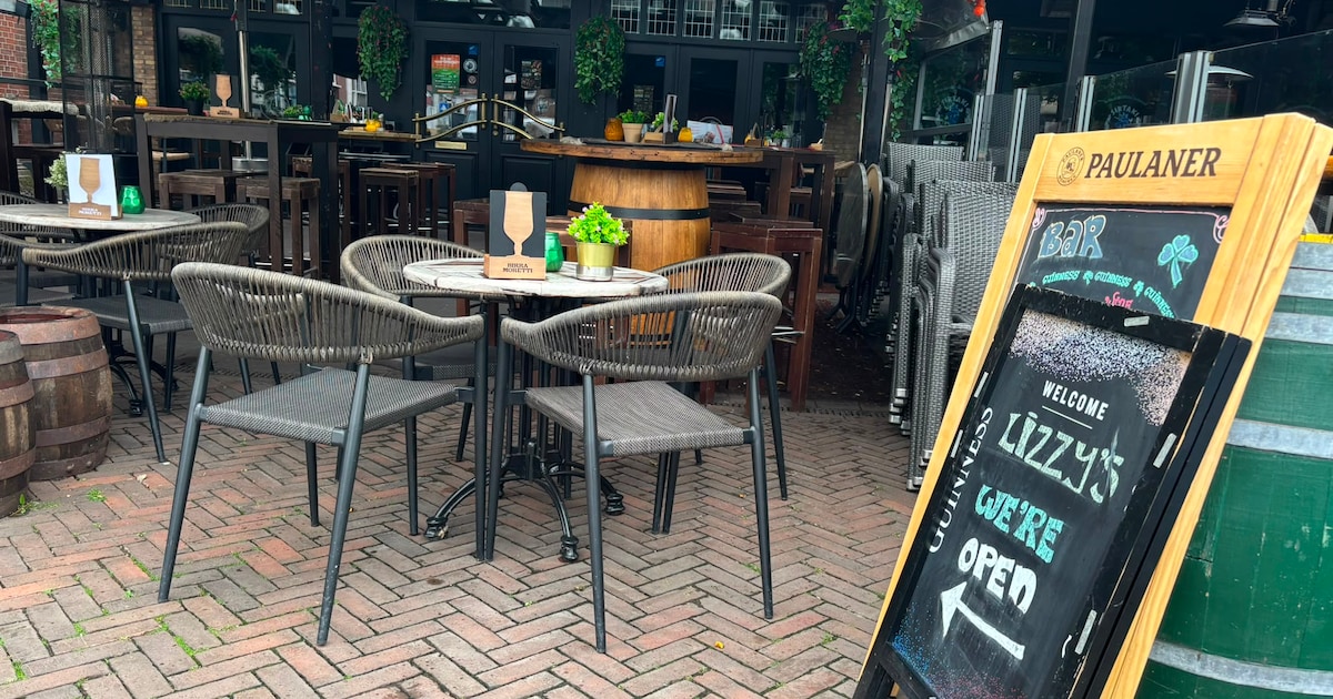 Thin Lizzys sluit per direct na nieuwe breuk