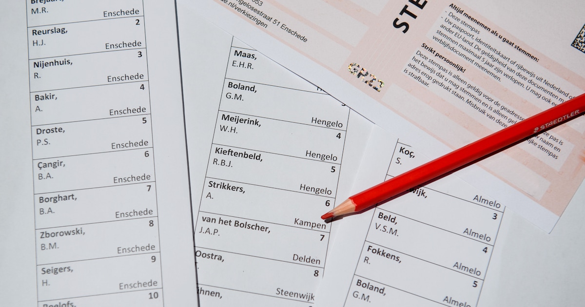 FVD mikt op plek in raad Hof van Twente: lijsttrekker nog onbekend