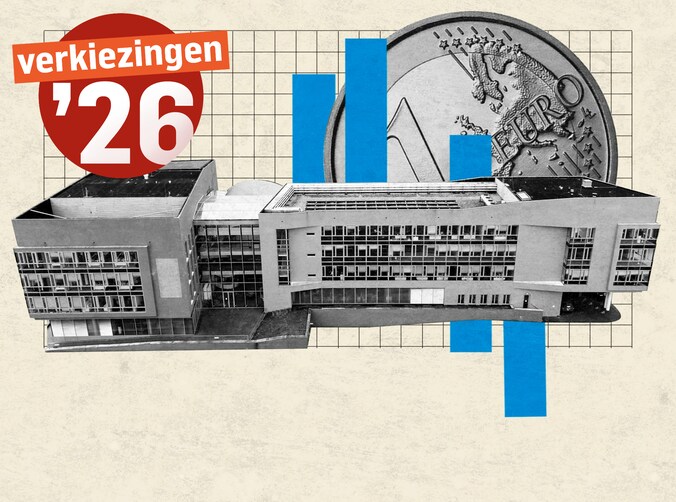 Coalitie Lochem beloofde 1300 woningen en meer: dit is de balans na ...
