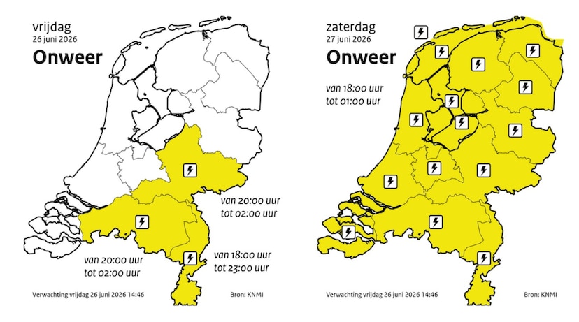 KNMI Waarschuwing Code Rood