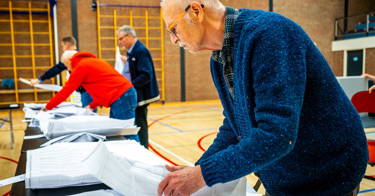 Kiezer in Amersfoort bij deze Tweede Kamerverkiezingen behoorlijk wispelturig