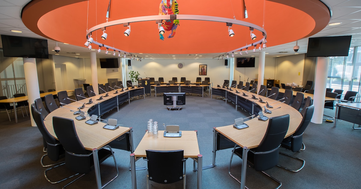 Gemiddeld raadslid Raalte diende afgelopen jaren één motie in, deze partij was het meest effectief