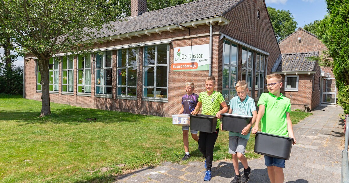 Woningbouw meest logische optie voor locatie vrijkomende scholen in Steenwijkerland